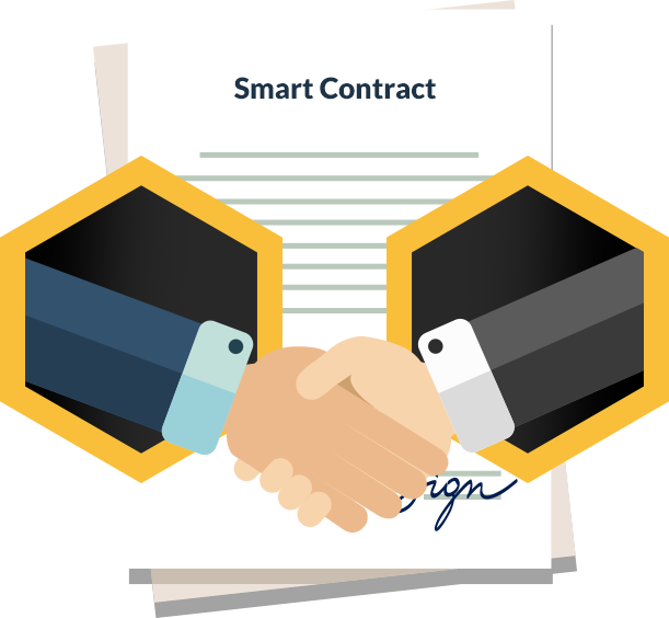 العقود الذكية - smart contracts